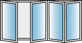 Four Panels