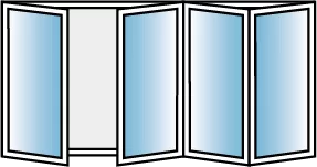 Four Panels